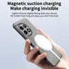 For OnePlus 13 12 11 One Plus 11 12 G For  Skin Leather Matte Wireless Charging Ring Magnetic ShockProof Cover