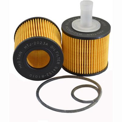 Filtry motocyklowe – Filtry cieczy