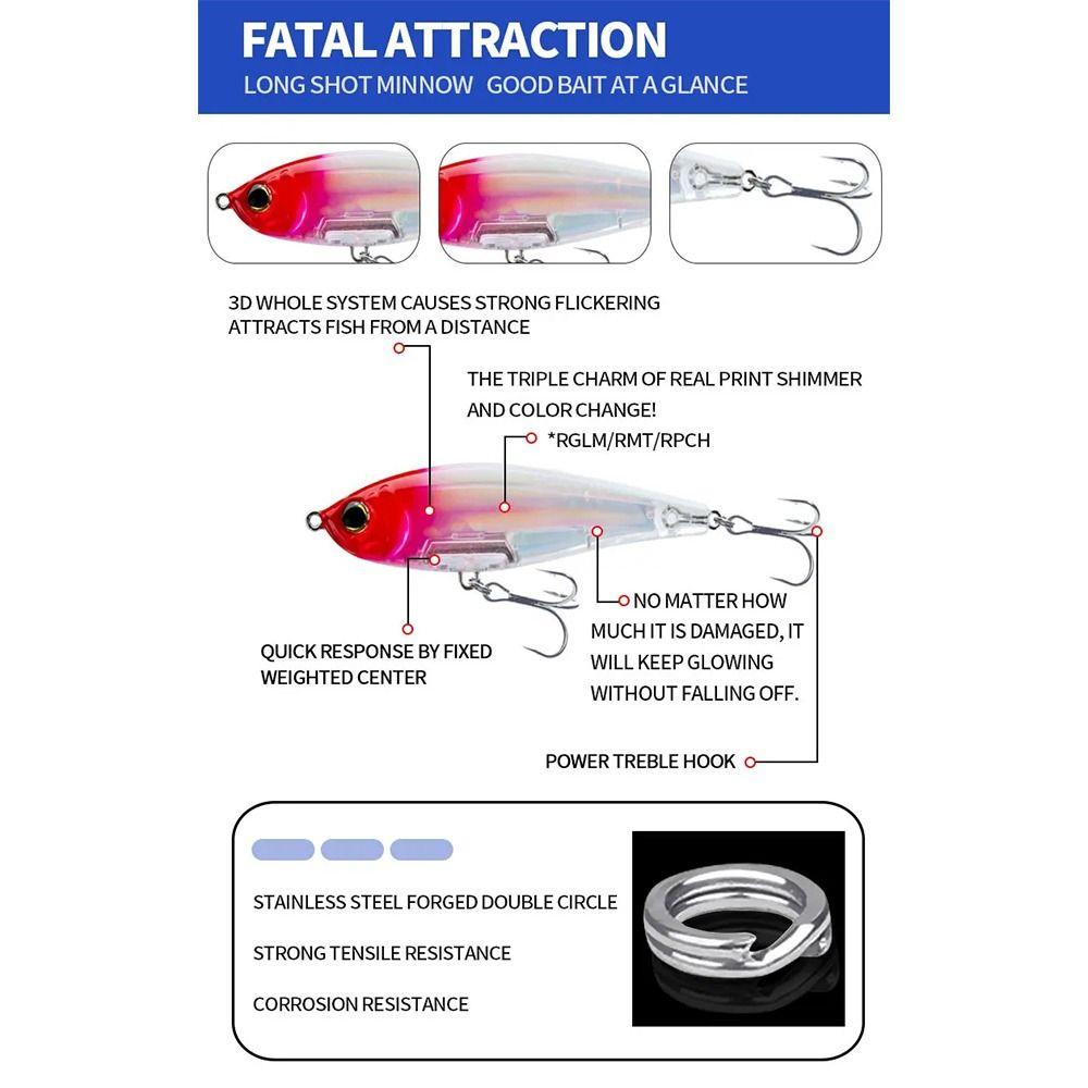 Wobbler Bass Minnow Lure 110mm 29g Fishing Bait 2024 Artificial Bait  Fishing Tackle