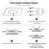 Newmine D168 Constant Voltage Ceiling Speaker PA System (CN version)