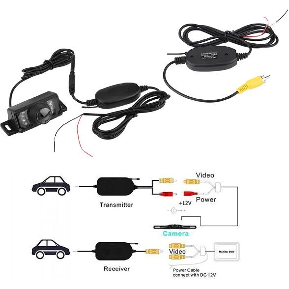 7 PCS Car Backup Camera Night Vision IR LED Waterproof Rearview Video Transmitter Receiver for Safe Driving,Reversing Image Auxiliary Equipment