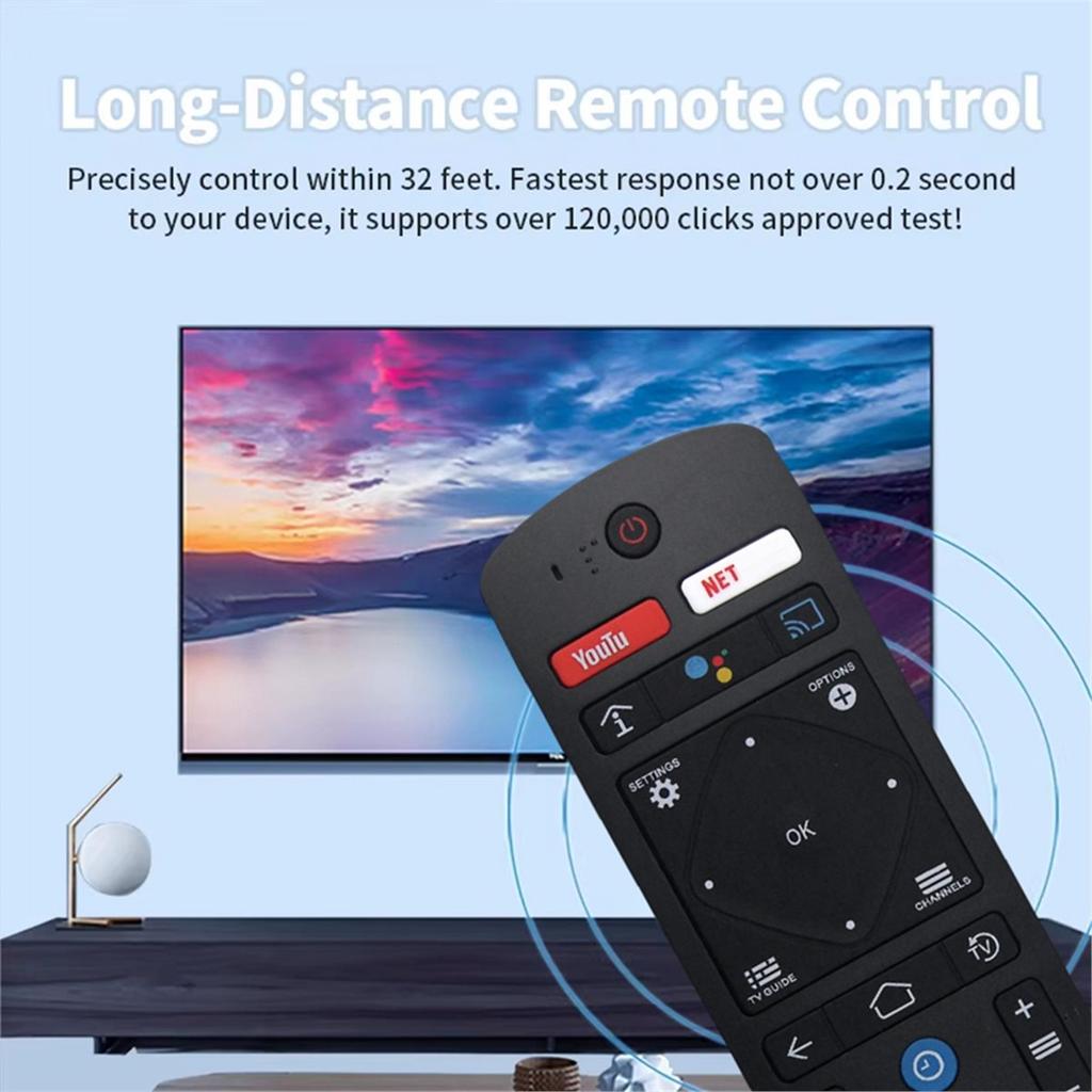 22AV2025B/00 For Philips TV Remote Control 10m Range Infrared Wireless Replacement Controller, No Voice Function