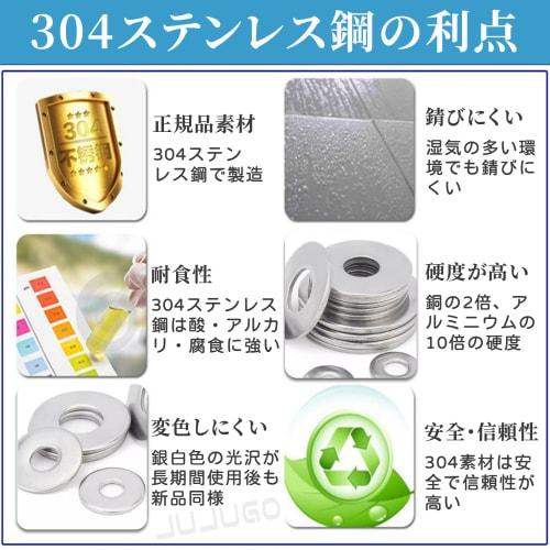 JUJUGO Stainless Steel Washers, M6, Flat Washers, Pack of 30 (20mm Outer Diameter, 1.5mm Thickness), 304 Stainless Steel