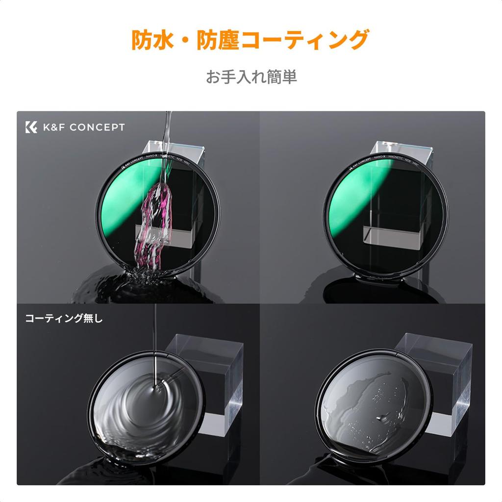 CONCEPT 49mm Magnetic ND8 Lens Filter with Lens Magnetic Easy Made In Japan with AGC Optical Low Nano and Ideal for Landscape Includes Adapter K&F