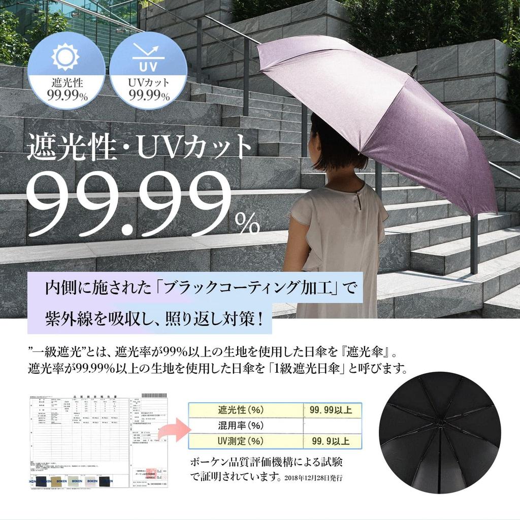 HYGGE Folding Full UV Short Wide Heat Saxe 27395 Women's Parasol, Blackout, Protection, Lightweight, Umbrella, Large, Compact, Shielding, Blue,