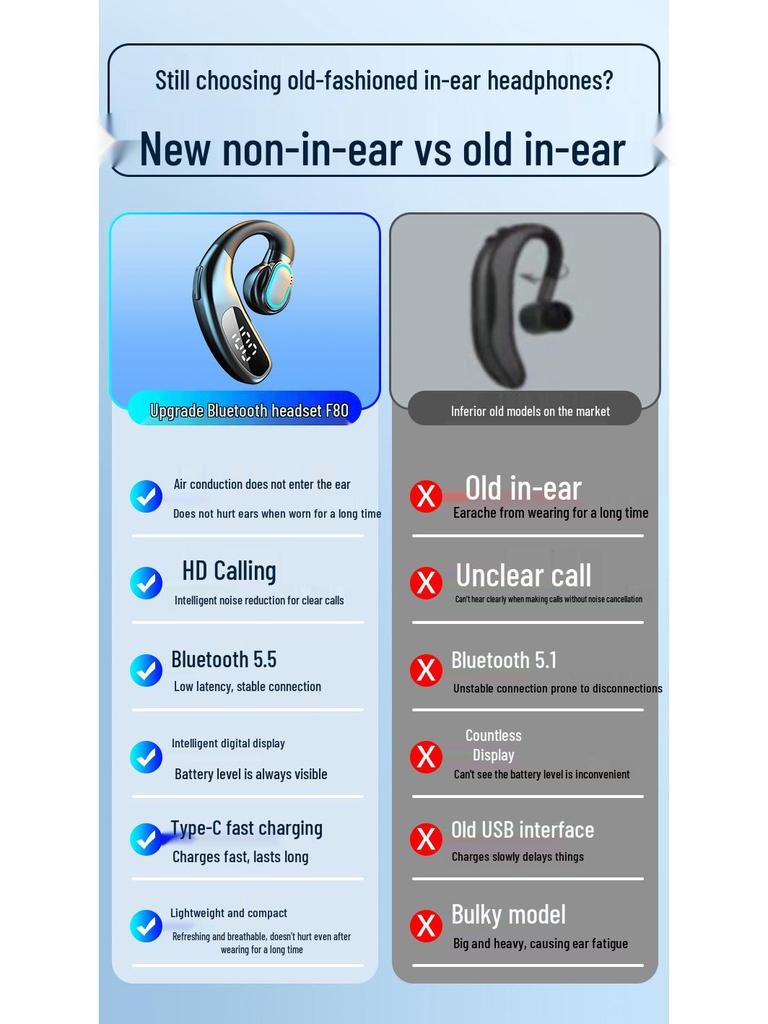 F80 Bluetooth Earphones: Over-Ear, Air Conduction, Single-Ear with Digital Display