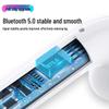 MOGCO i12 In-Ear Wireless Bluetooth Earbuds
