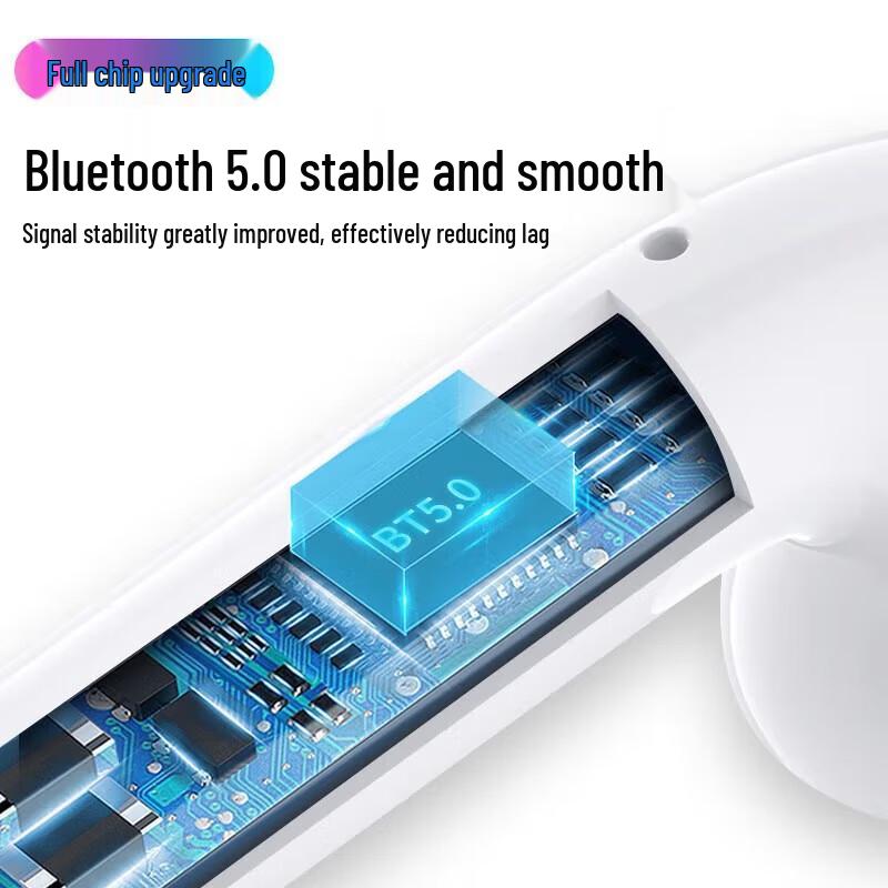 MOGCO i12 In-Ear Wireless Bluetooth Earbuds