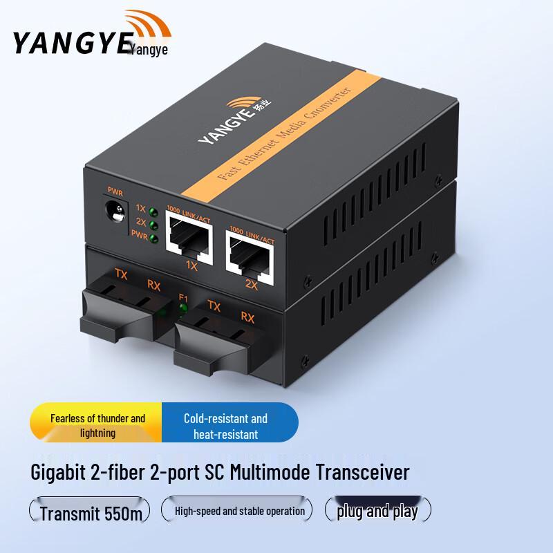 Gigabit Fiber Optic Transceiver