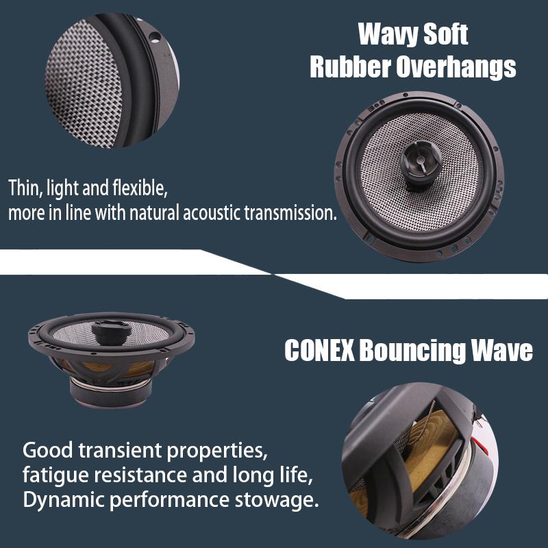 1 Pair 6.5 Inch Rear Door Coaxial Car Speaker 4 Ohm Coaxial Speaker Treble/Alto/Bass Music Stereo Full Range Surround Car Audio