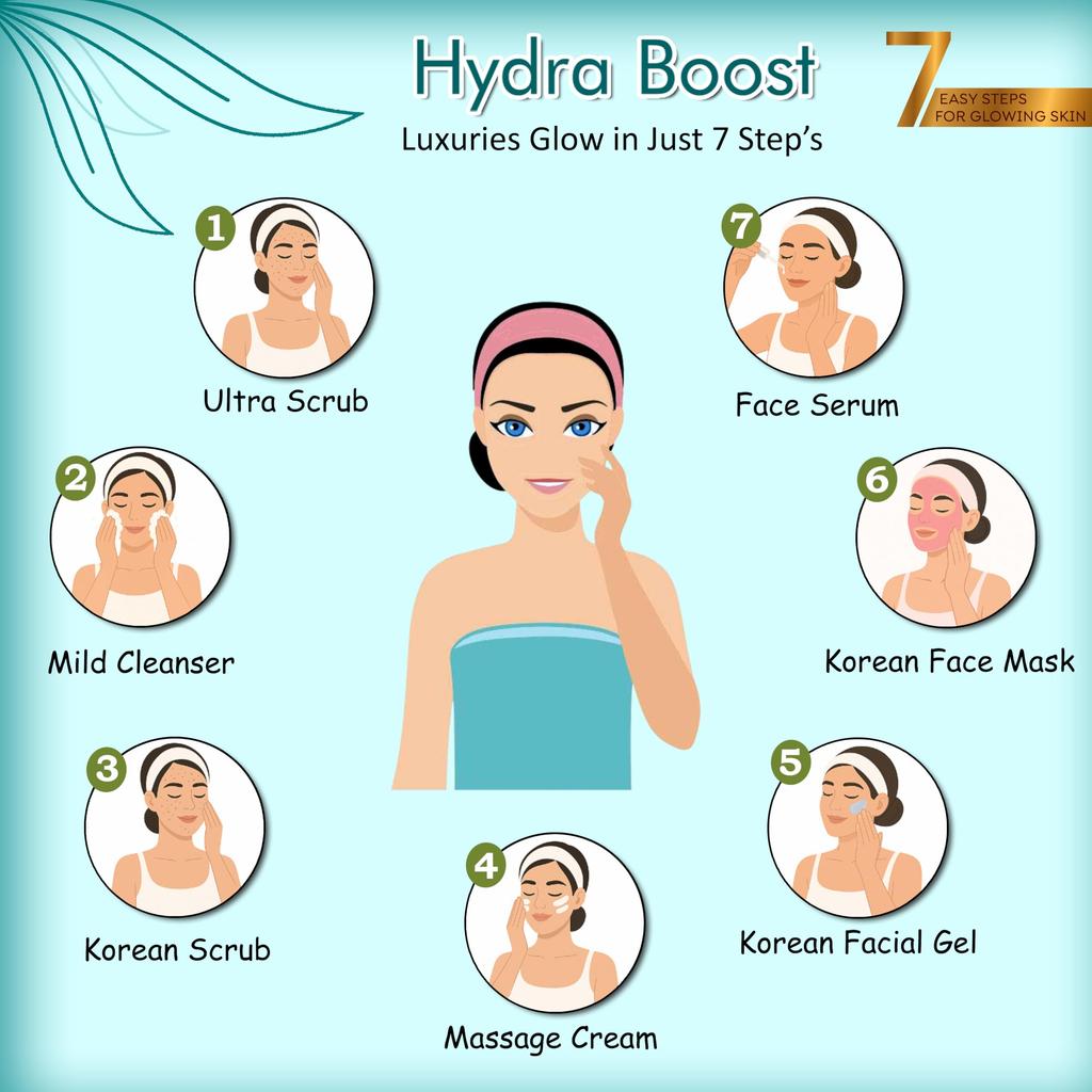 Professionelles Gefühl Hydra Boost Intensive Feuchtigkeit Gesichts-Set, Intensive Feuchtigkeitspflege für das Gesicht, Strahlender Teint mit Hydra Boost (7er-Set) 300 Gramm