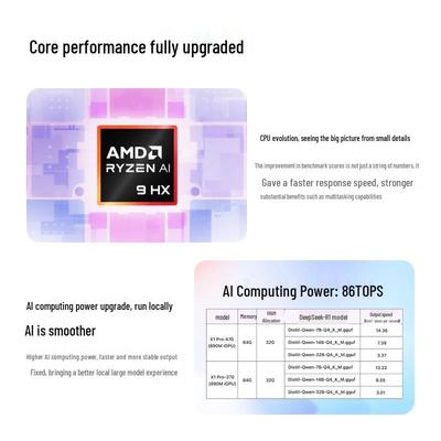 Desktop-PCs – Mini-PC
