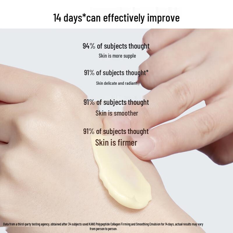 KANS Peptide de Colagen pentru Talie Roșie Cremă Fermitate Antirid