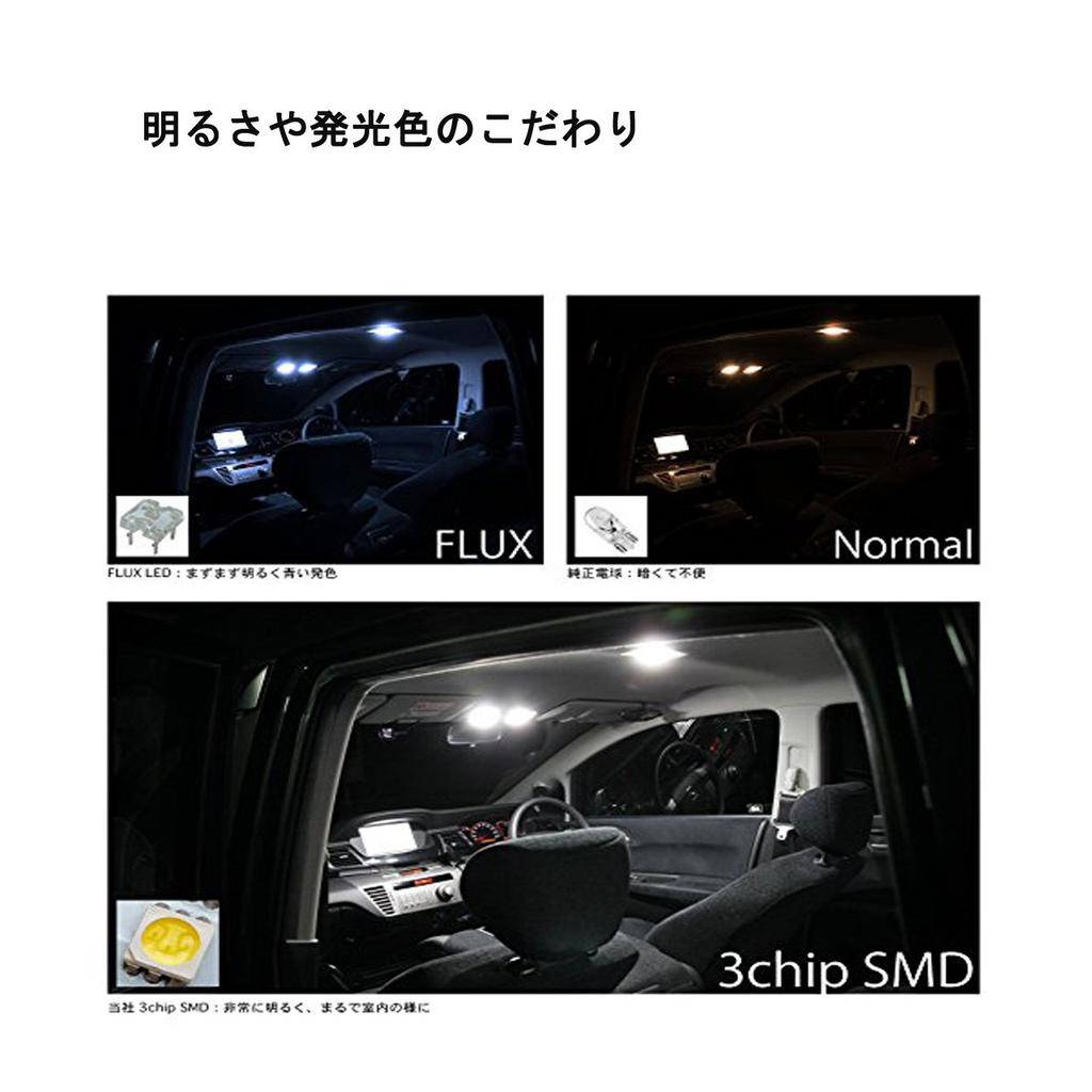 Jimny LED Room Lamp JB64 JB74 New Jimny Sierra Suzuki Exclusive Design White LED Bulb Light Indoor Light SUZUKI Jimny Sierra Explosive Light 9 Points