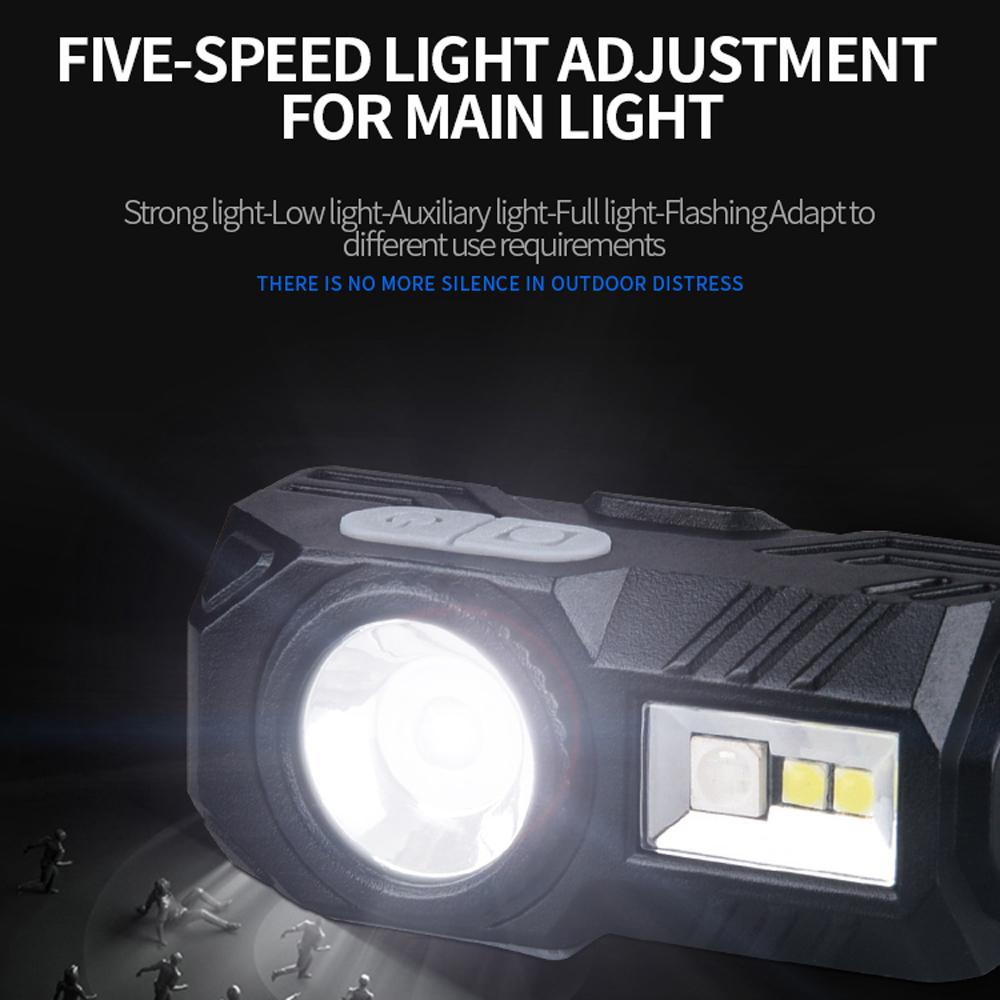 LED Headlamp Flashlight Rechargeable High Brightness Headlight Portable Clip-on Cap Light with 9