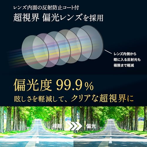 Bokenoh Men's Polarized Sunglasses, Fishing Glasses, [Sabae Planning/Ultra-Lightweight Metal Frame], Sports Sunglasses, Driving Glasses, Cool Face, PL