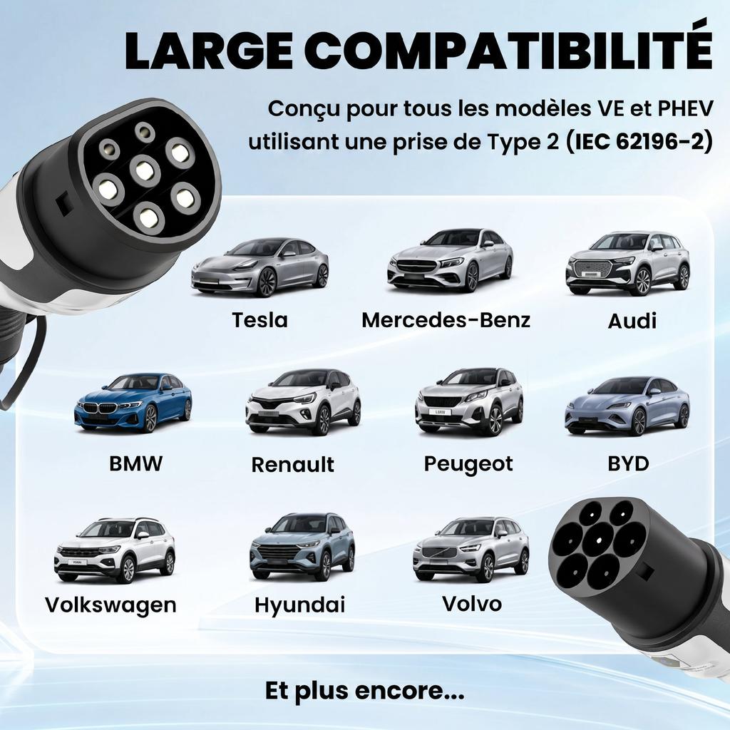 Type 2 Electric Car Charging Cable, 22 kW, Three-Phase, Mode 3
