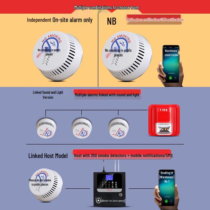 GANGQI YJ-127 Smart Cigarette Smoke Alarm