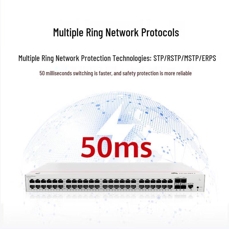 Huawei Kunling S220-48P4S 48-Port Gigabit PoE Enterprise Switch