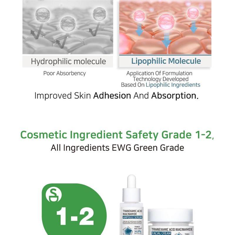 APLB - Tranexamic Acid Niacinamide Ampoule Serum Set