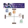 Diane Diane [2022] Hair Mask Night Deep Repair Midnight Berry Scent Perfect Beauty Extra Night Repair 180g