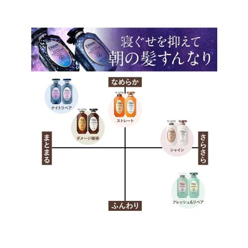 Diane Diane [2022] Hair Mask Night Deep Repair Midnight Berry Scent Perfect Beauty Extra Night Repair 180g