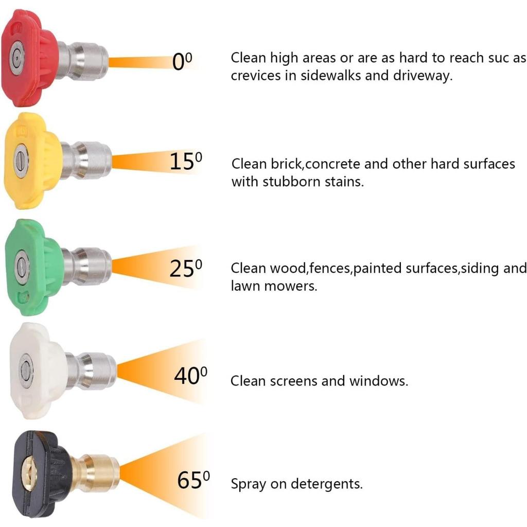 3000 PSI Pressure Washer Gun Power Washer Spray Gun Kit with Universal M22 Connector and 5 Quick Connect nozzles for Generac Briggs Craftsman