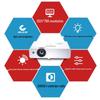 Panasonic PT-WX4201 3LCD Business Projector (CN version)