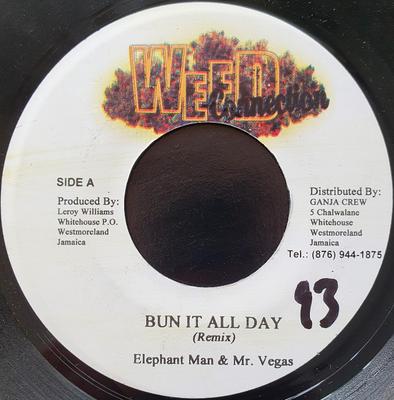 Hobbies e criatividade – Música