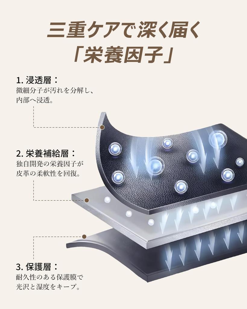 Zepancar Leather Polishing Care Cream for Car Interior Leather Interior Leather Leather Scratch Crack Odor Mildew Stain 150g Cleaner, Cleaning,