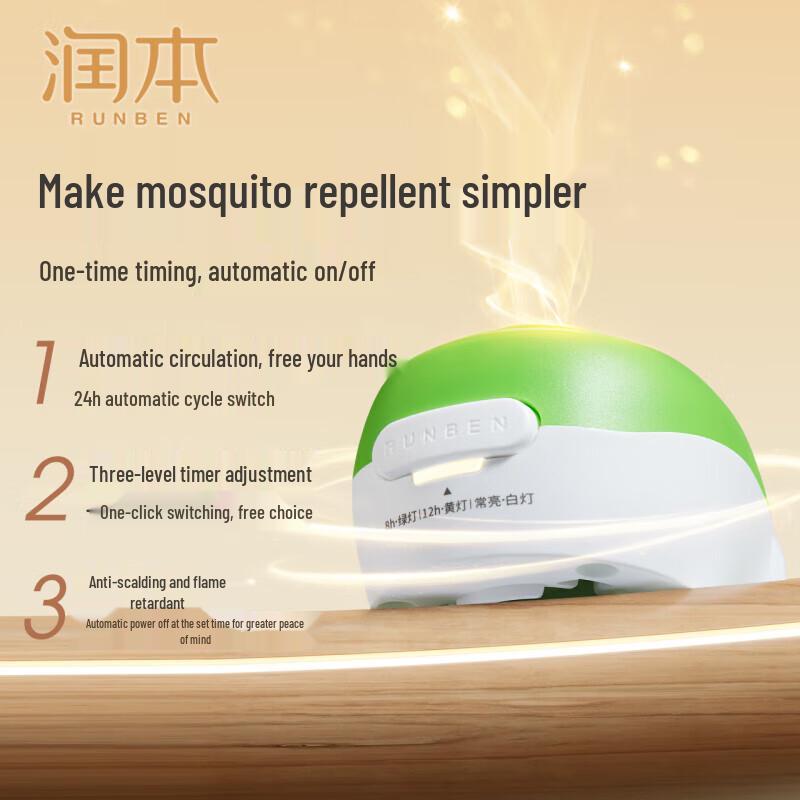 Safeguard Fresh Scent Soap & Mosquito Repellent Kit