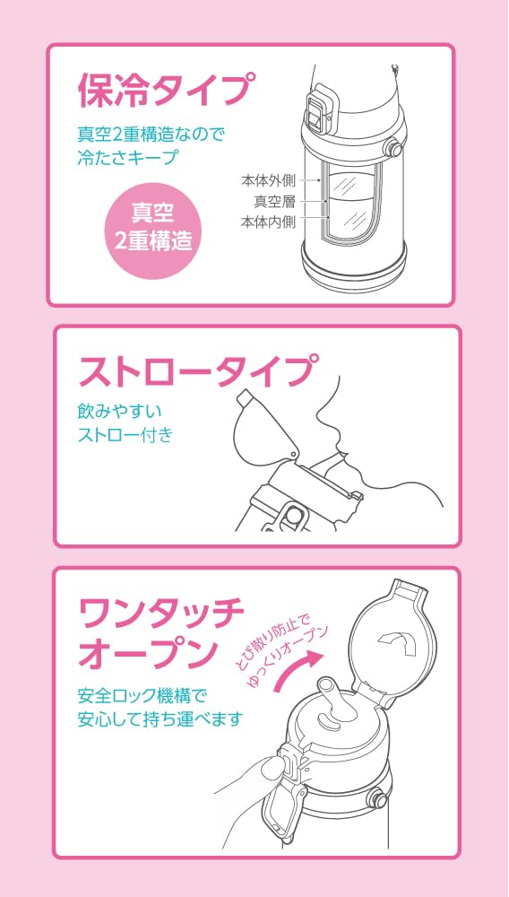 OSK Hello Kitty Sakura Stainless Steel Bottle with Straw, Pink [SBR-450S] with Shoulder Strap