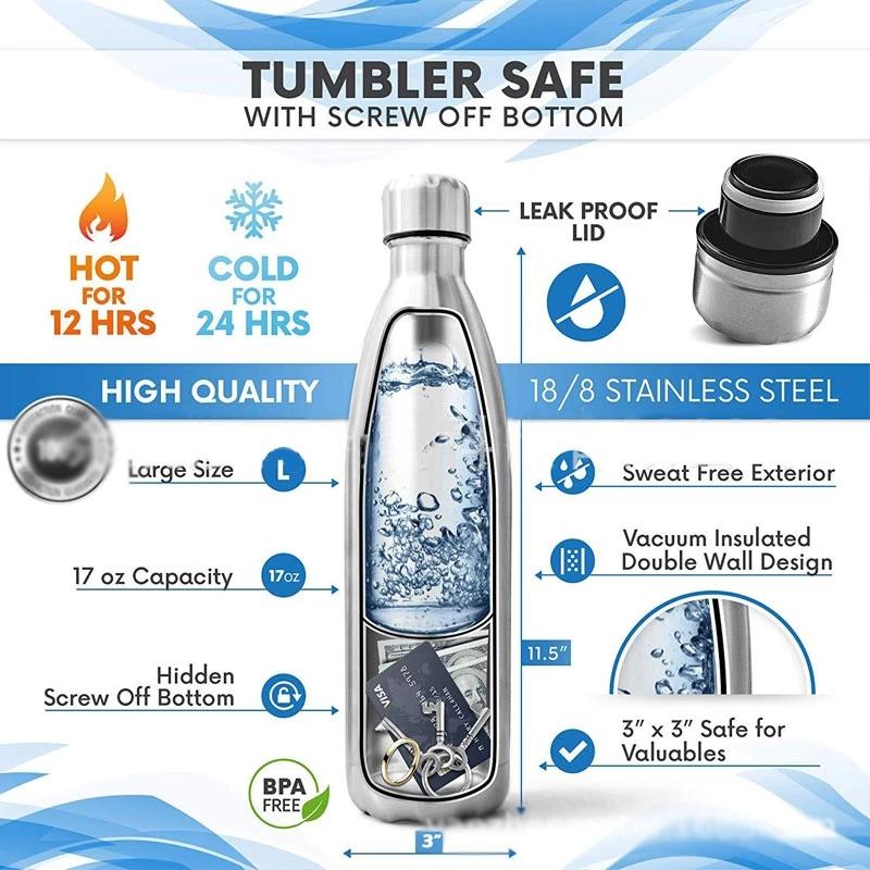 750ml Ablenkungs-Wasserflasche Tragbare Wasserflasche Geheimer Versteck Pillendose Tresor Versteck für Geld Bonus Schlüsselanhänger Box