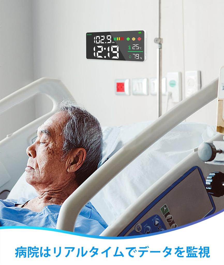 GHDVOP Miernik Poziomu Dźwięku w Decybelach z Czasem lub Duży Nocny Dźwięk Decybeli w Klasie Miernik, Funkcja, Montaż Ścienny, Instrukcja w Języku Japońskim w Zestawie