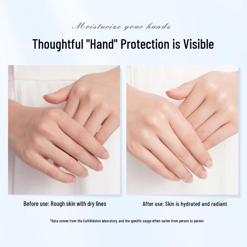 CATH KIDSTON Portland Flower Hand Cream Gift Set