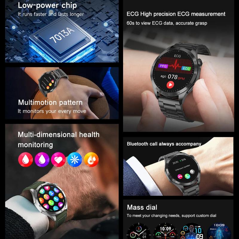 2025 New Micro Physical Examination Blood Lipids Uric Acid Blood Pressure Smart Watch ECG+PPG Clock Bluetooth Call Smartwatch Men