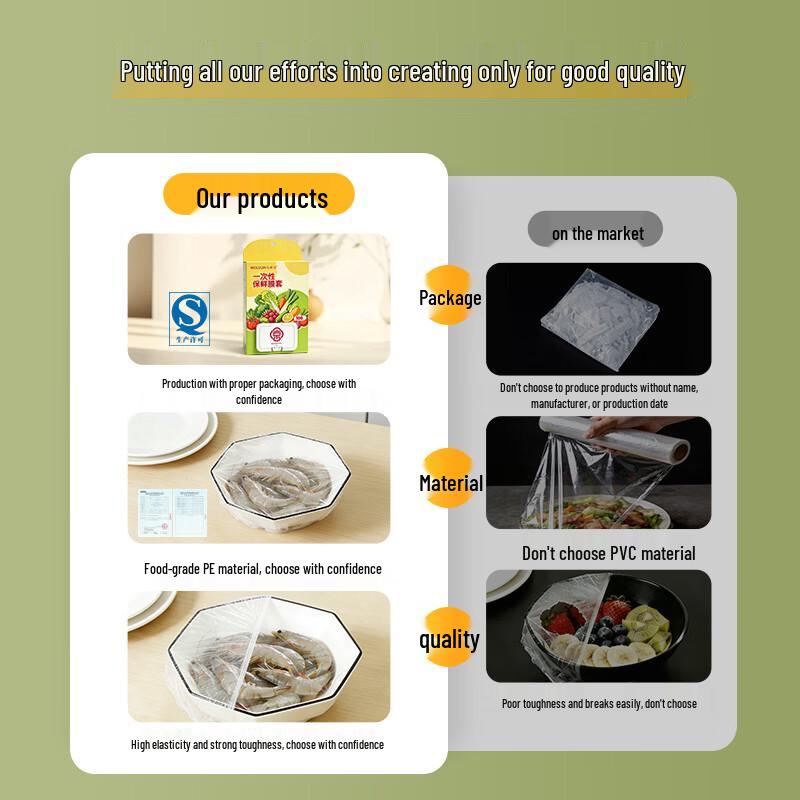 WOLSGIN Food-Grade Magnetic Disposable Food Covers