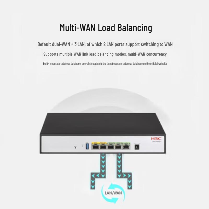 

H3C ER2200G3 Multi-WAN Gigabit Enterprise VPN Router
