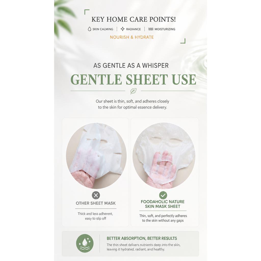 FoodaHolic Nature Skin Pearl Sheet Mask 10 Sheets / 10 Pack