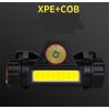 Powerful Head Lamp For Fishing, Camping, Hiking, Led Lantern, Usb-Chargeable, Waterproof