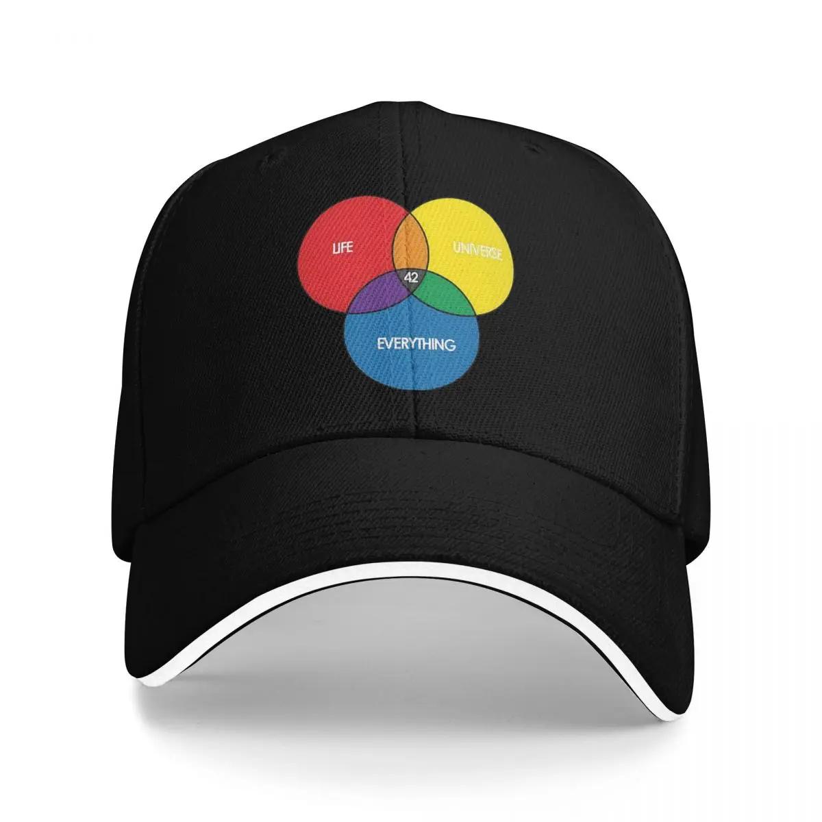 

Life Universe Everything Trucker Hat Women Hat Sports Caps Baseball Cap For Unisex One Size