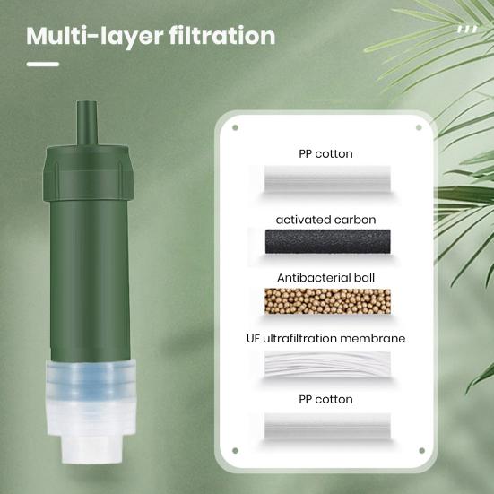 Personal Water Filter Straw Mini Water Purifier Universal Easy To Install Outdoor Camping Water Purifier Straw Kit Emergency Survival Gear