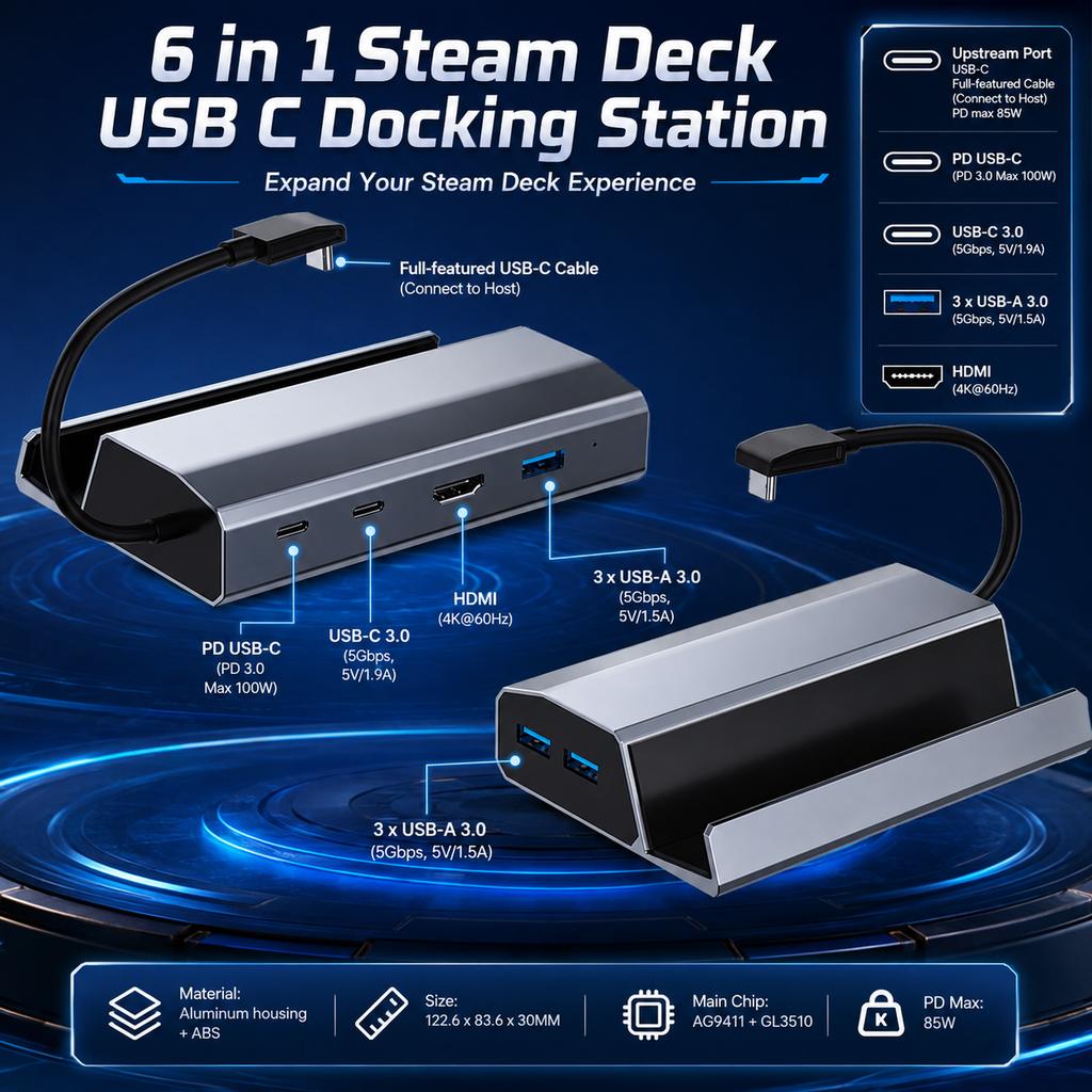 6 in 1 Steam Deck Docking Station 4K 60Hz HDMI 100W PD Type C 5Gbps USB 3.0 TV Base Stand Holder Hub for ROG Ally Switch
