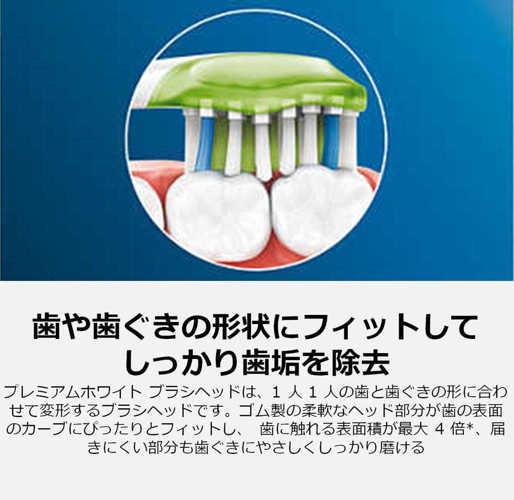 Philips Sonicare Premium White Replacement Brush Regular Pack of 3 (Genuine) Heads, Size, White, (HX9063/11)