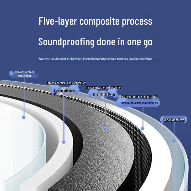 Self-Adhesive Thermal and Sound Insulation Cotton for Car Hoods, Engine Compartments, and Doors