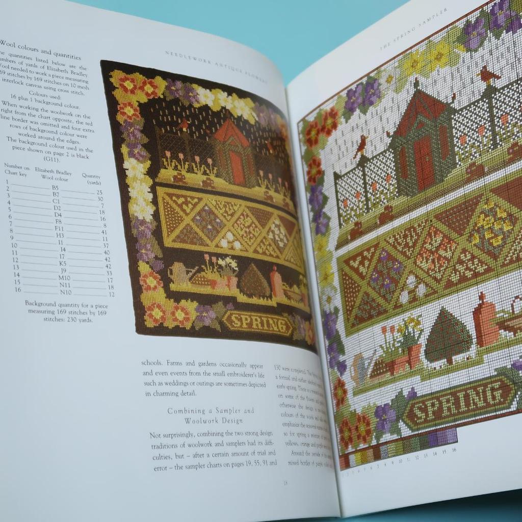 [USED] Sale! "Needlework Antique Flowers" embroidery pattern collection