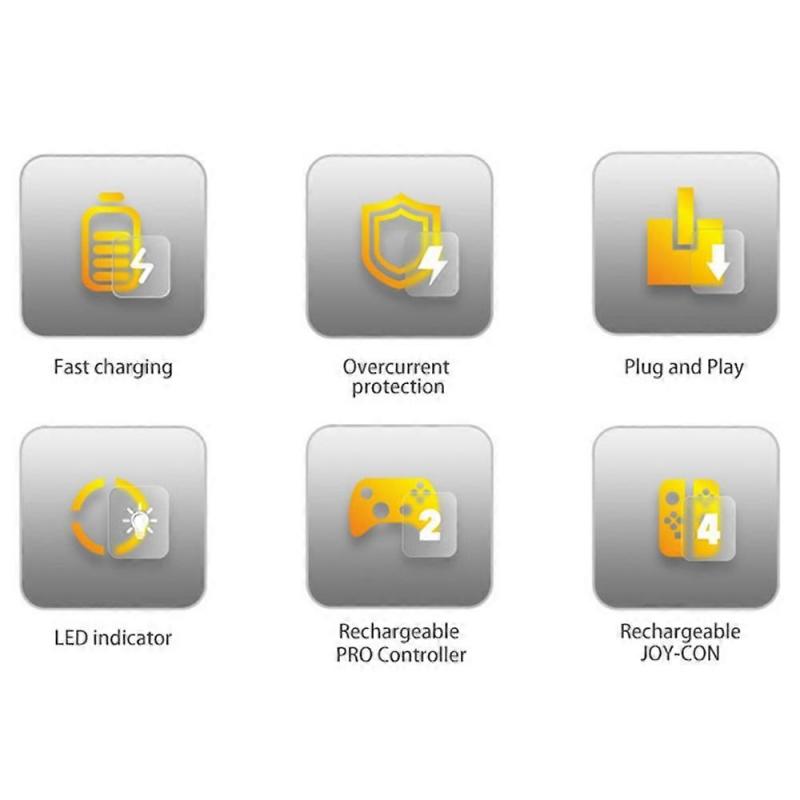 a6K SW168 Controller Charger Dock Station for Nintendo Switch Pro D3n Joy-con 6-in-1 Charging Stand 