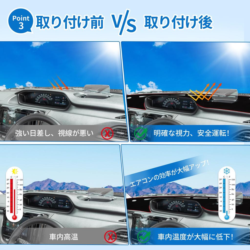 FUELHOOD Armaturenbrett für Suzuki Solio Schutzmatte mit Reduzierung von Sonnenhitze, Kratzschutz und Klarer Sichtbarkeit Polyester-Set mit schwarzen und roten Linien Innenraum