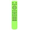 Accesorii pentru electronice – Huse de protecție pentru telecomenzi