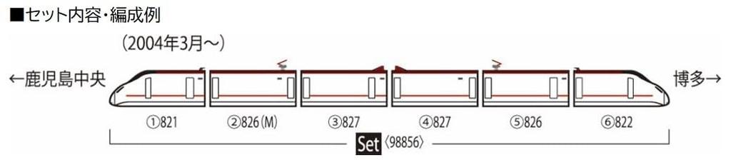 TOMIX N-Spur Kyushu Shinkansen Baureihe 800 0 Set 98856 Modellbahn